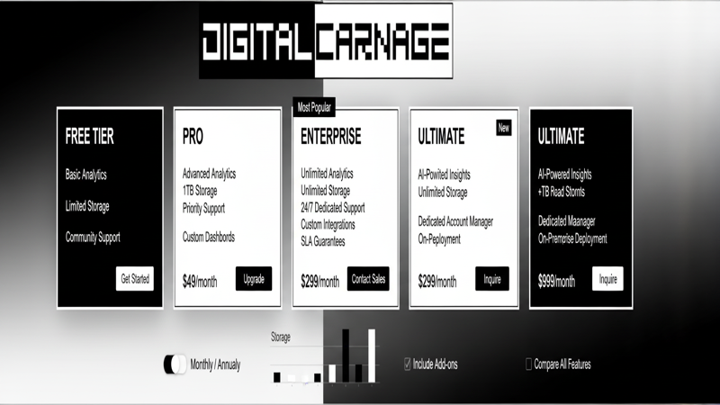 Captura de pantalla de los niveles de precios de membresía de Digital Carnage