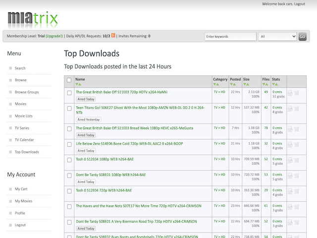 Miatrix Top Downloads