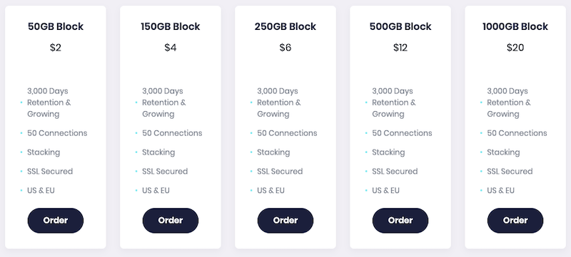 Usenetfire Block Pricing