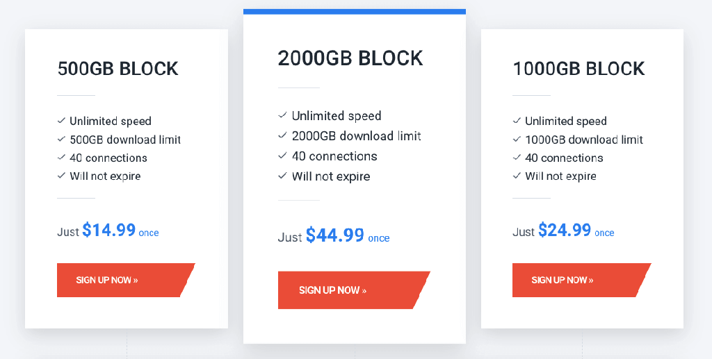 Vipernews Pricing Block