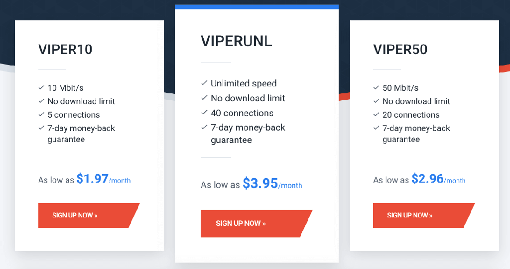 Vipernews Pricing Periodic