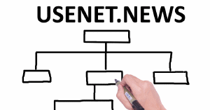 La jerarquía de noticias de USENET